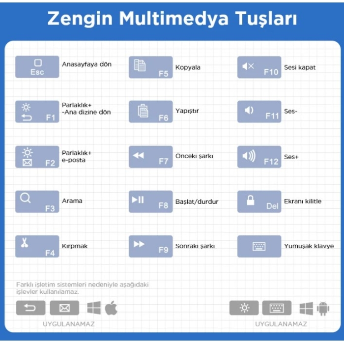 KULA BİLGİSAYAR TOPTAN SARF MALZEME