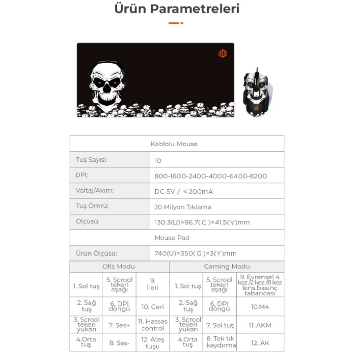 KULA BİLGİSAYAR TOPTAN SARF MALZEME